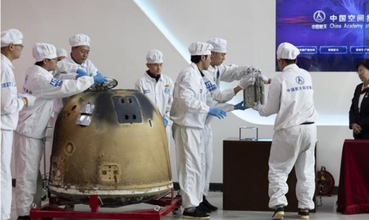 China research